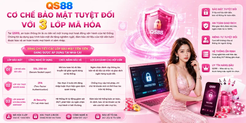 Nhà cái tăng cường an ninh bằng 3 lớp mã hóa