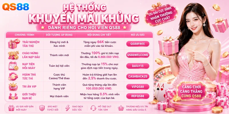 QS88 triển khai chương trình thưởng cực hấp dẫn