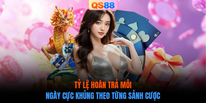 Tỷ lệ hoàn trả mỗi ngày cực khủng theo từng sảnh cược